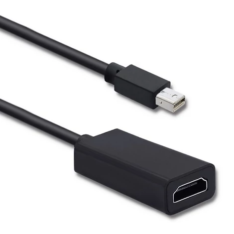 Qoltec Mini DisplayPort v1.1 HDMI kábel 4K felbontással